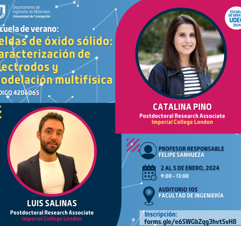 CELDAS-DE-OXIDO-SOLIDO-CARACTERIZACION-DE-ELECTRODOS-Y-MODELACION-MULTIFISICA-1500-x-788-px